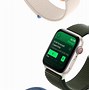 Image result for Apple Watch Mini SE