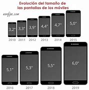 Image result for Tamaño iPhone Mini