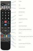 Image result for Pad Printing Remote Control Buttons