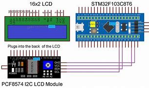 Image result for Serial 32 Segement LCD