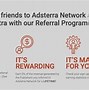 Image result for adrotera