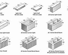 Image result for Concrete Masonry Block Sizes