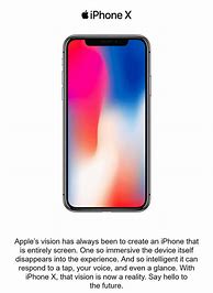 Image result for iPhone XS Screen Size