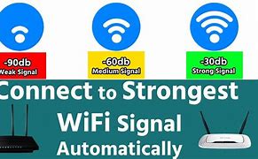 Image result for Strong Wi-Fi Signal