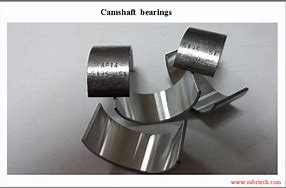 Image result for Light Duty Bearings