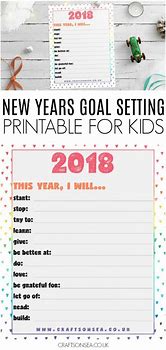 Image result for Goal of the New Year Project