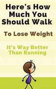 Image result for Walking Workouts to Lose Weight