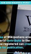 Image result for Online Encyclopedia. Wikipedia