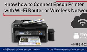 Image result for Ways to Connect to a Printer