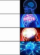 Image result for Super Brain Template
