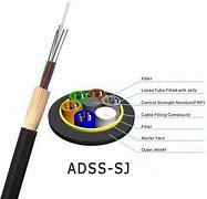 Image result for Adss Fiber Optic Cable
