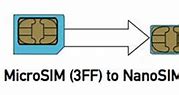 Image result for Nano Sim Card Template