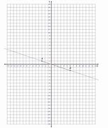 Image result for Graph Paper Generator