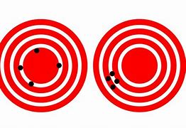 Image result for Accuracy versus Precision