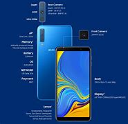 Image result for Samsung Galaxy A7 Specification