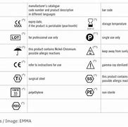 Image result for Control and Information Device Symbols
