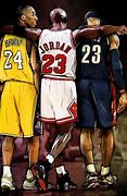 Image result for NBA Retirement Poster