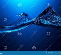 Image result for Water across Screen Curved