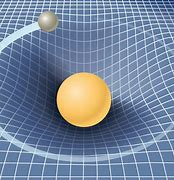 Image result for Albert Einstein Gravity Theory