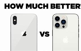 Image result for iPhone X Camera vs 6