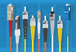Image result for Fiber Optic Cable End Types