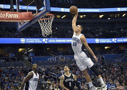 Image result for Aaron Gordon Dunking