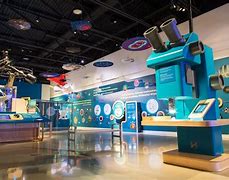 Image result for Science Museum Layout