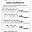Image result for Apple Subtraction