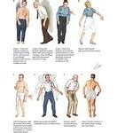 Image result for Gait Dyspraxia