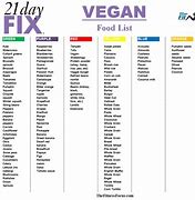Image result for 21-Day Fix Vegan Meal Plan