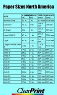 Image result for American Paper Sizes Chart