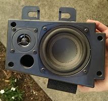 Image result for Repurpose Rear Projection TV