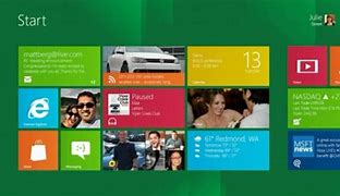 Image result for Windows 8 User Screen