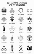 Image result for Power and Strength Symbol