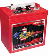 Image result for Best 6V Deep Cycle Battery for RV