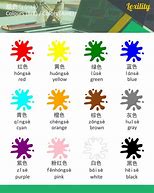 Image result for Chinese Color Characters