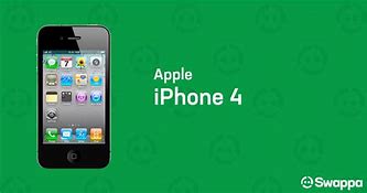 Image result for iPhone 4 Size