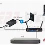 Image result for Wireless Access Point Drawing