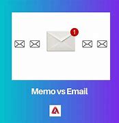 Image result for Email Dan Memo Icon
