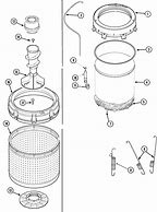 Image result for Emerald Green LG Washer Insides Mechanisms