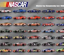 Image result for NASCAR History of the 24 Car