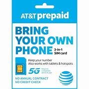 Image result for Prepaid SIM Cards