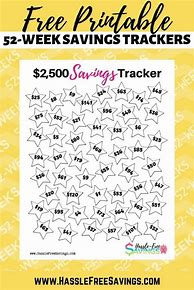 Image result for 52 Week Money Saving Challenge Sheets Free Printables