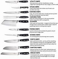 Image result for Lscflex NOx Italy Utility Knife Kitchen
