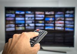Image result for Technology of TV Reception
