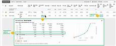 keyword bid ads puts estimated keyword bid suggestions in columns keyword bid ads puts estimated keyword bid suggestions in columns