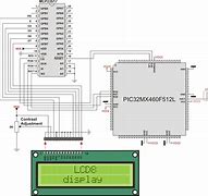 Image result for SPI LCD Interface