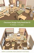 Image result for Head Start Classroom Floor Plan