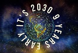 Image result for Top 10 Names in 2030s