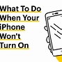 Image result for iPhone SE Turn Off